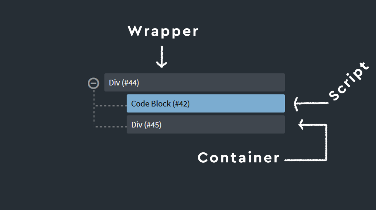 Adding Page Transitions To WordPress Using Barba.js – Isotropic Design